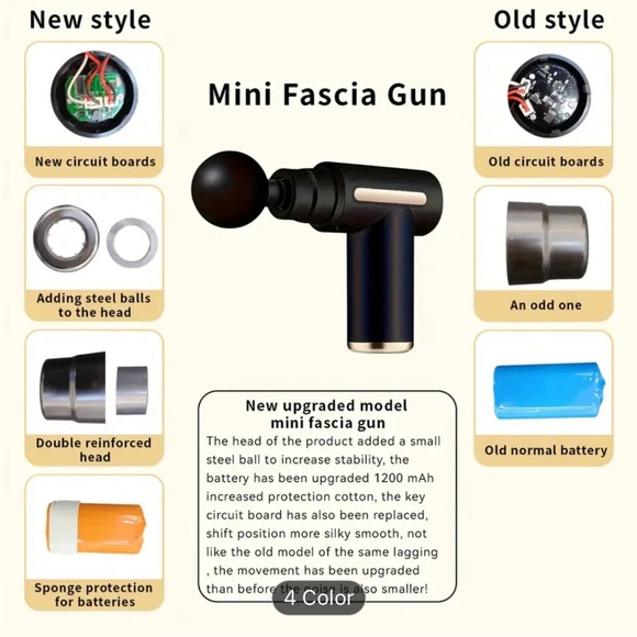 Fascia Gun Muscle Massage Gun, Deep Tissue Muscle Handheld Percussion Massager - Picture 12 of 13